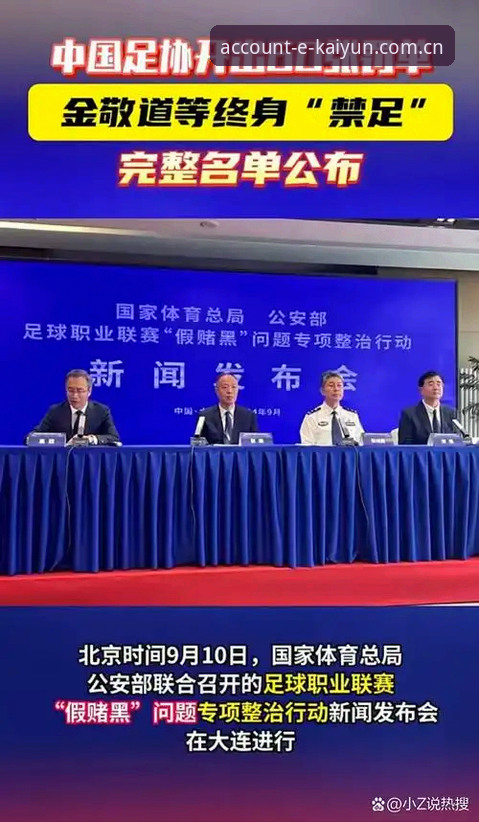 kaiyun登录入口推荐 中国足协第三批禁足名单深度评测:行业震荡背后的体育生态重构